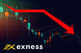 Effective Strategies to Manage Exness Account Effective Strategies to Manage Exness Account