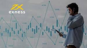 Exploring Exness Forex & CFDs Your Guide to Trading Success Exploring Exness Forex & CFDs Your Guide to Trading Success
