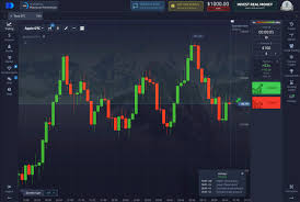 Pocket Option Trading A Complete Guide for New Traders Pocket Option Trading A Complete Guide for New Traders