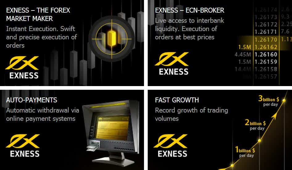 Complete Guide to Exness Account Verification 3