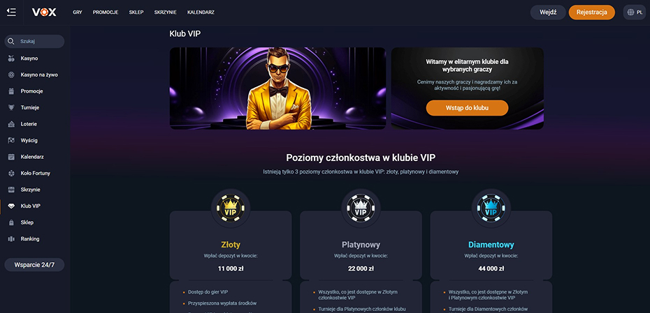 VoxCasino — Kompleksowy przewodnik po nowoczesnym kasynie online